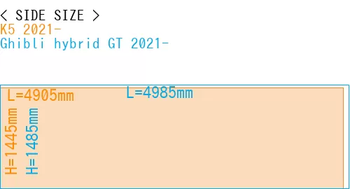 #K5 2021- + Ghibli hybrid GT 2021-